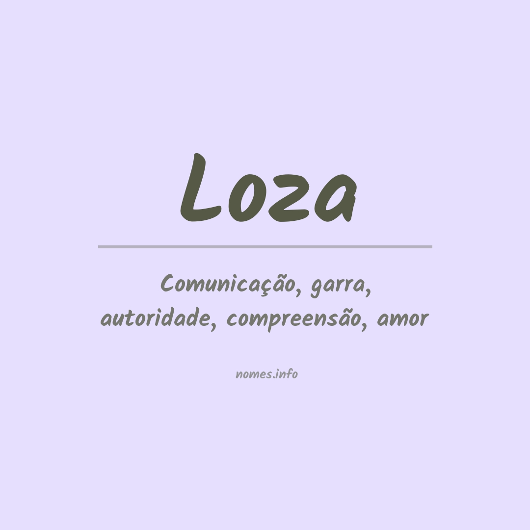 Significado do nome Loza