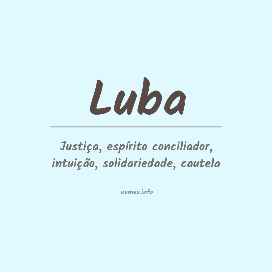 Significado do nome Luba