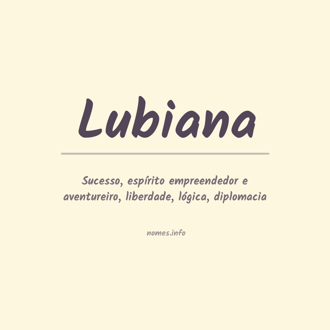 Significado do nome Lubiana