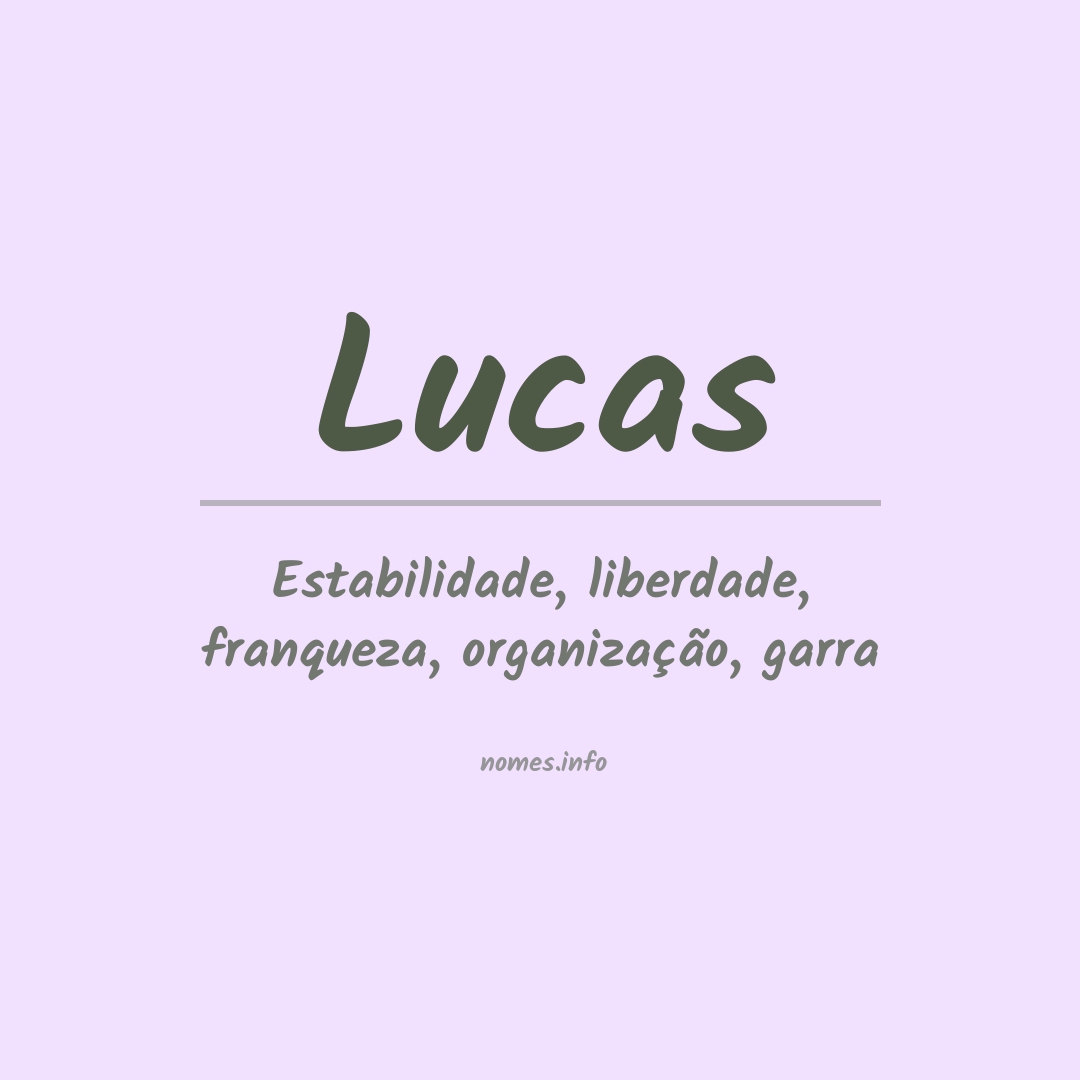 Significado do nome Lucas