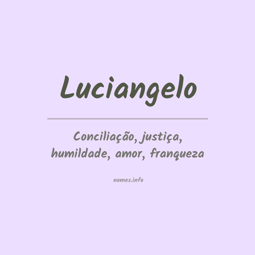 Significado do nome Luciangelo