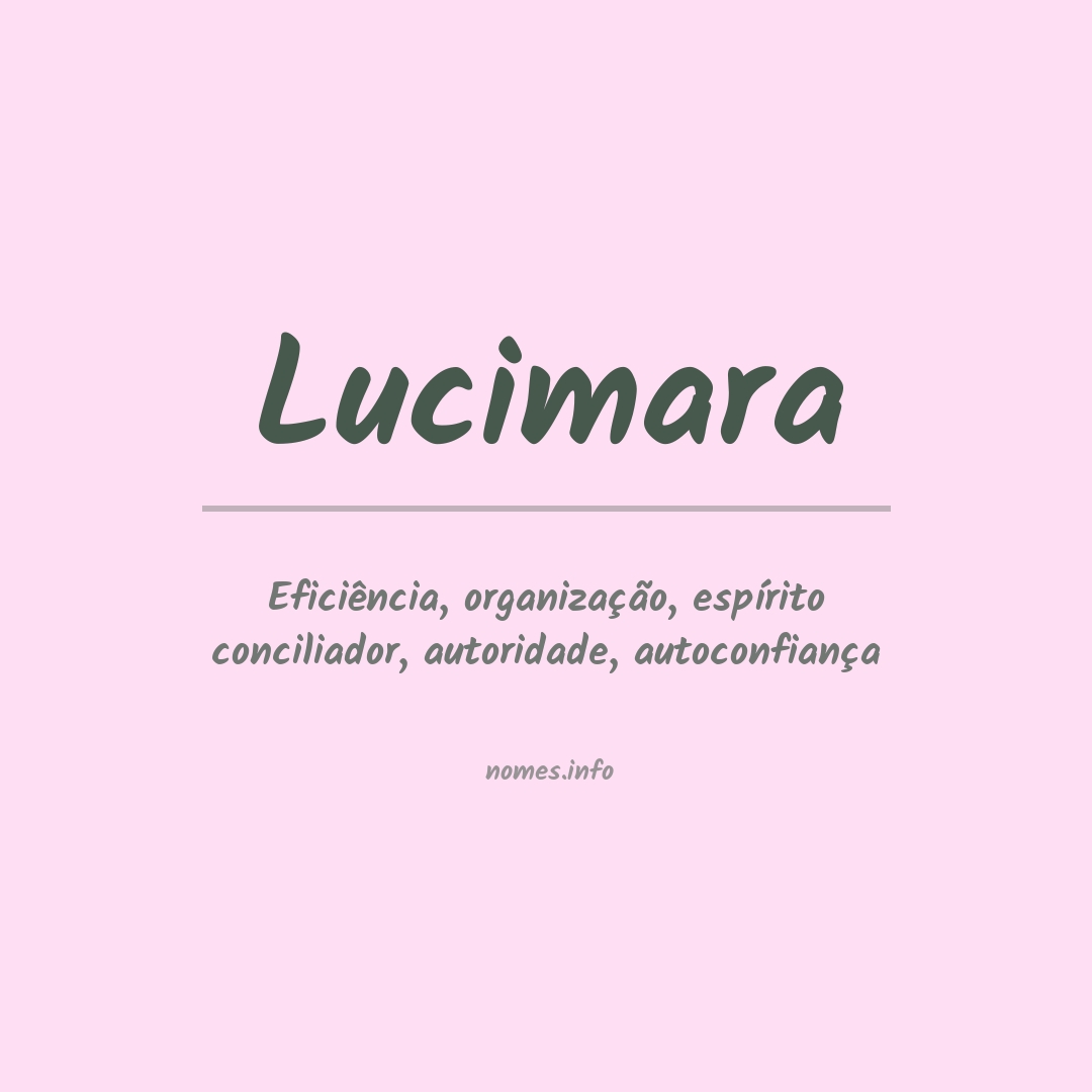 Significado do nome Lucimara
