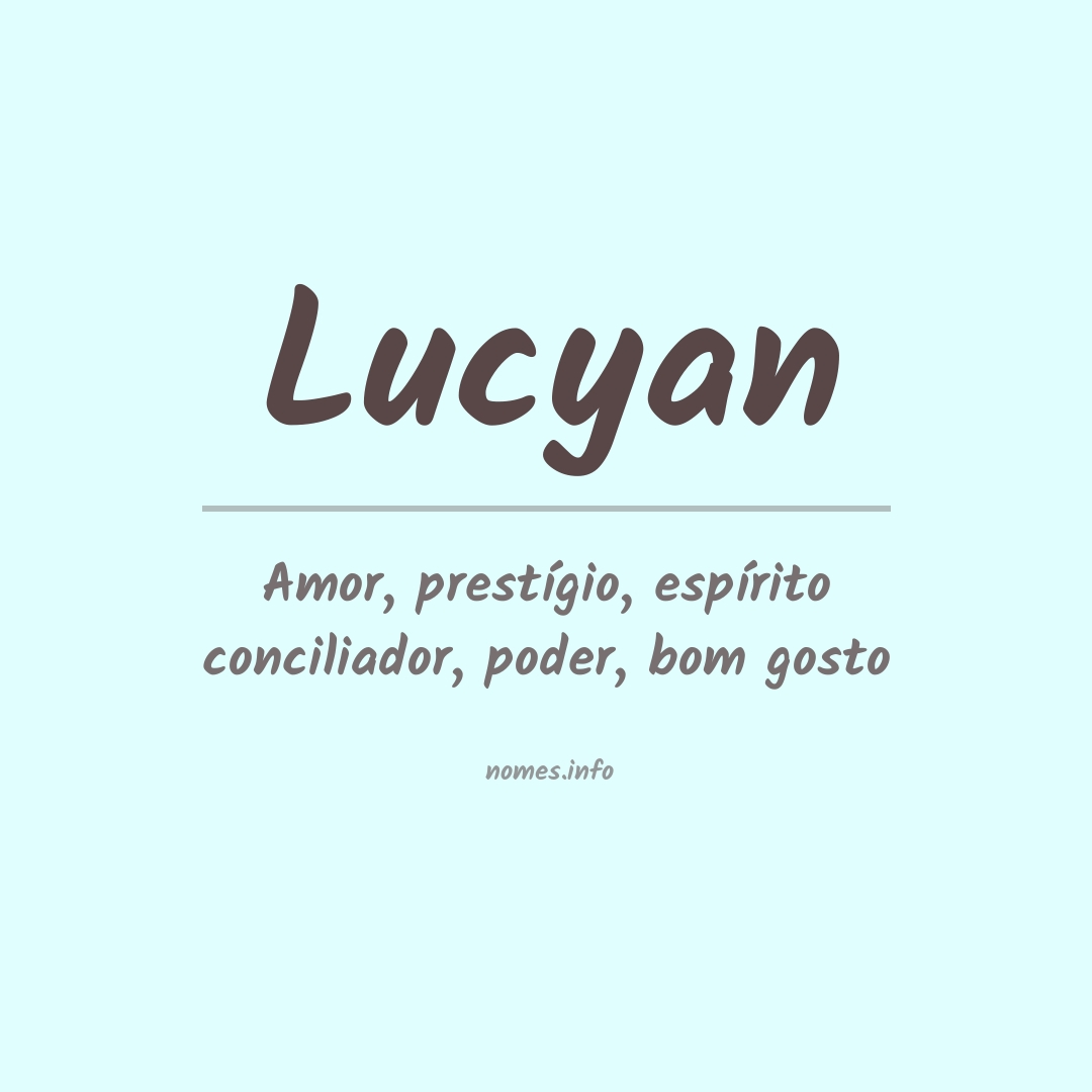 Significado do nome Lucyan