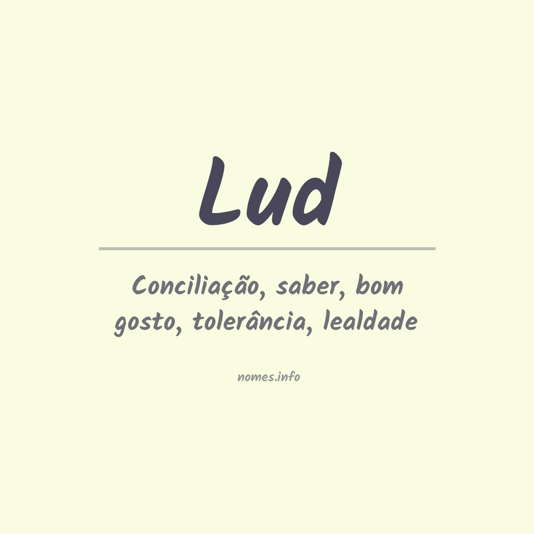 Significado do nome Lud