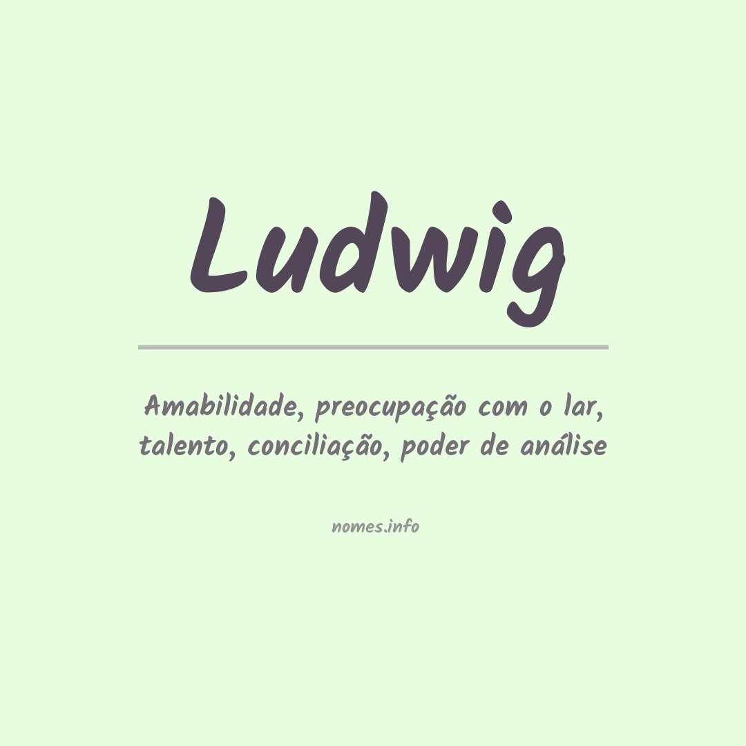 Significado do nome Ludwig