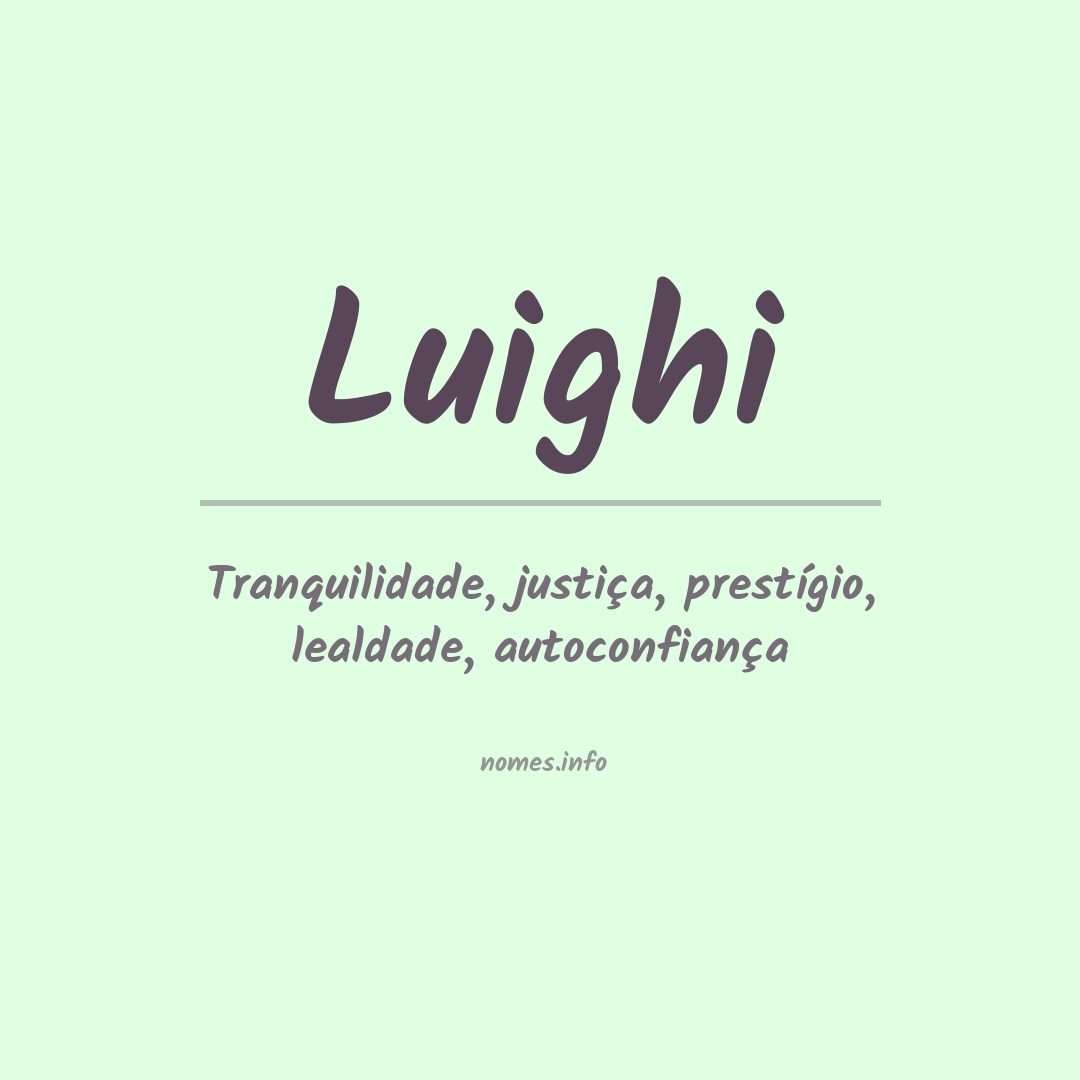 Significado do nome Luighi