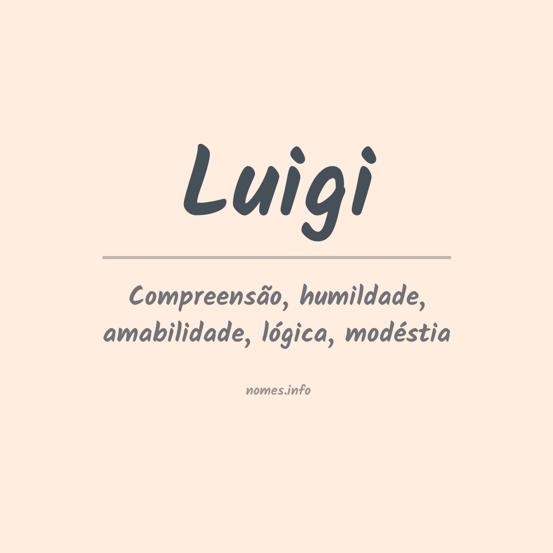 Significado do nome Luigi