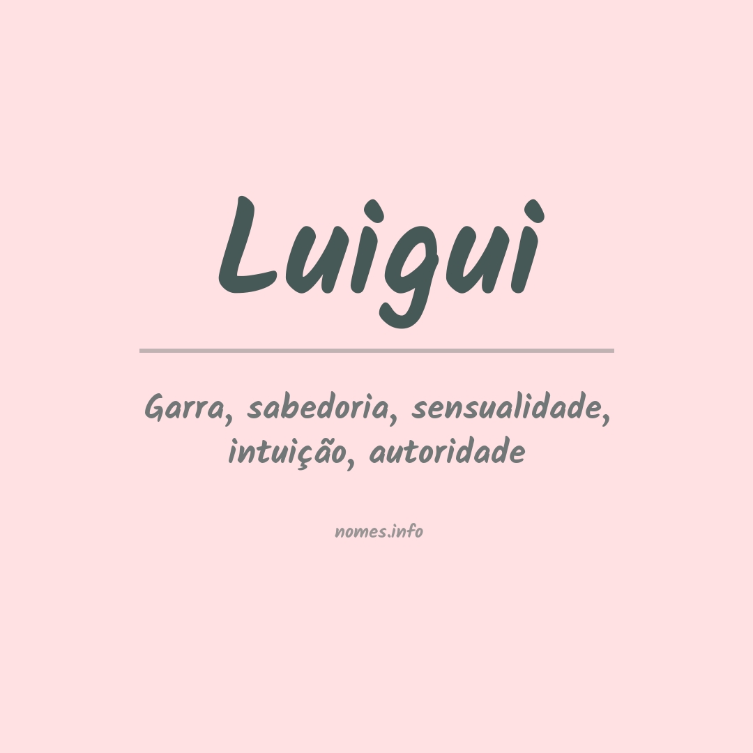 Significado do nome Luigui