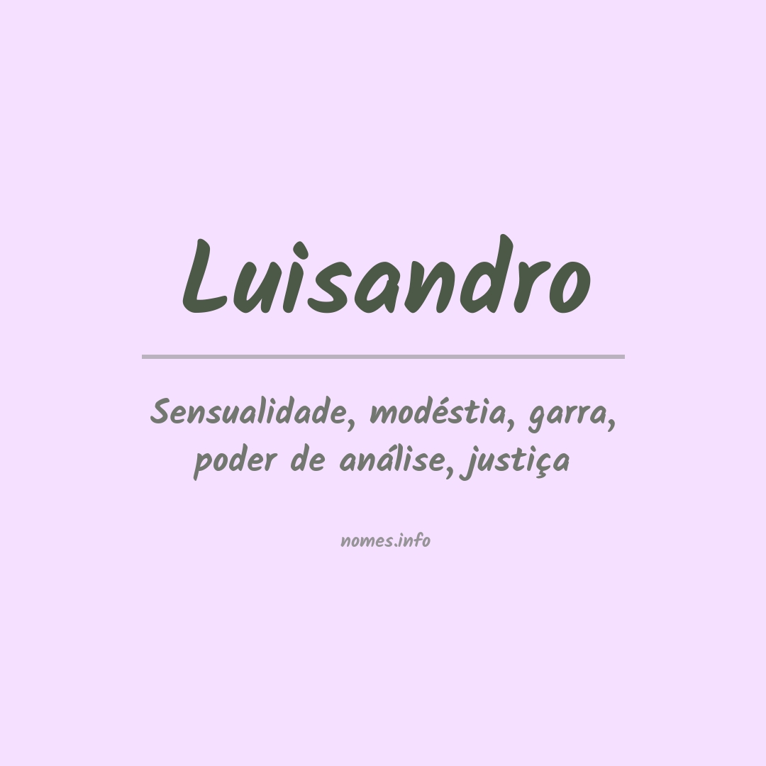 Significado do nome Luisandro