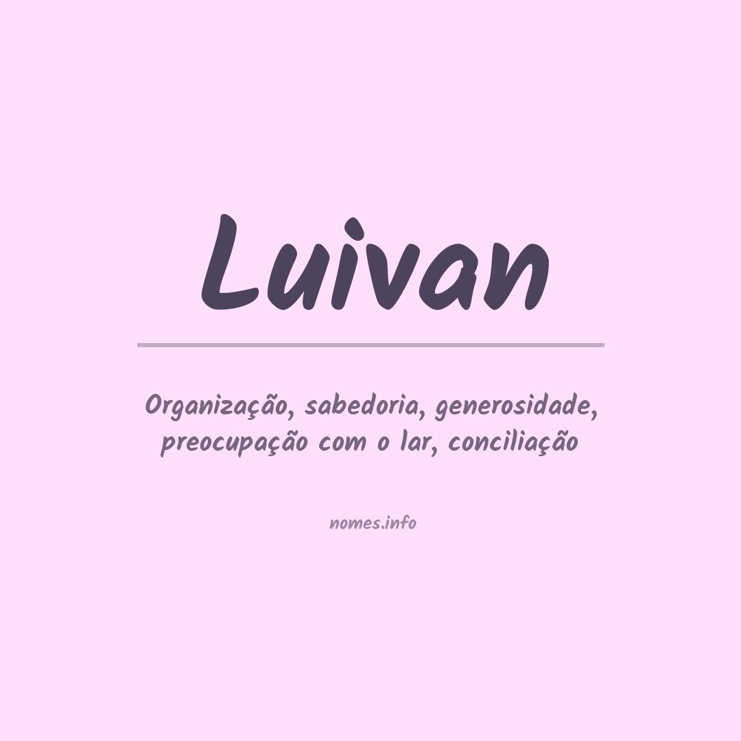 Significado do nome Luivan