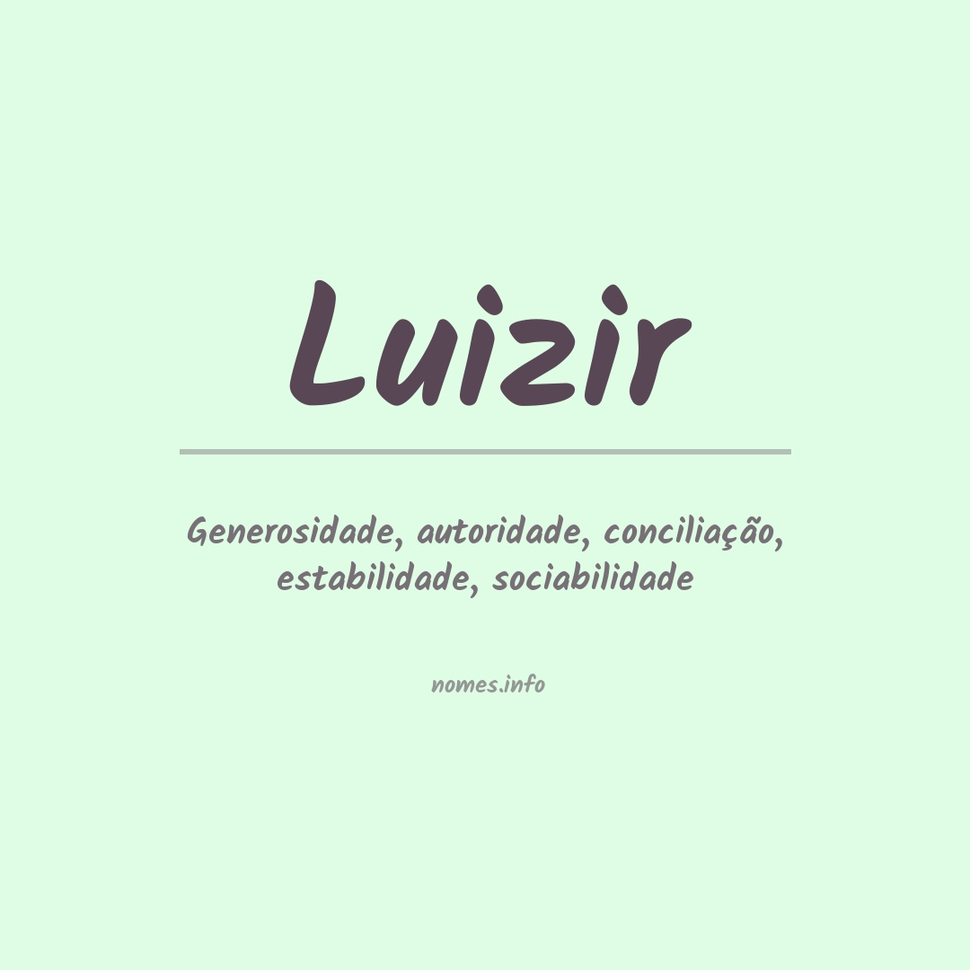 Significado do nome Luizir