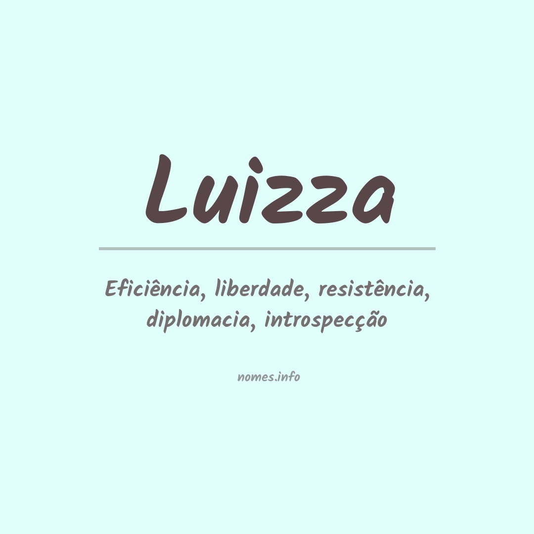 Significado do nome Luizza