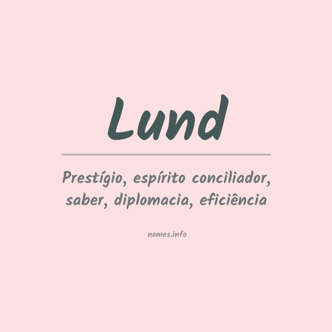 Significado do nome Lund