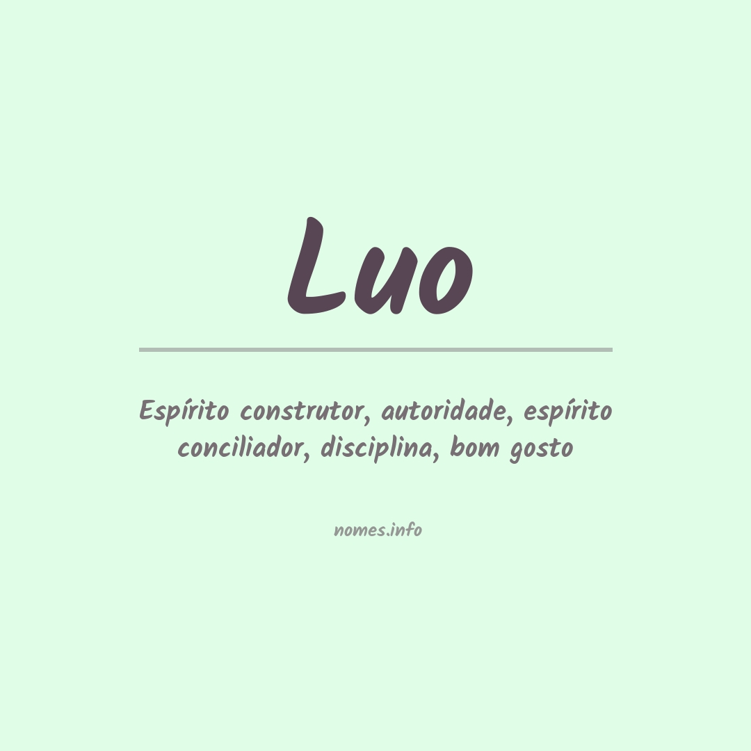 Significado do nome Luo