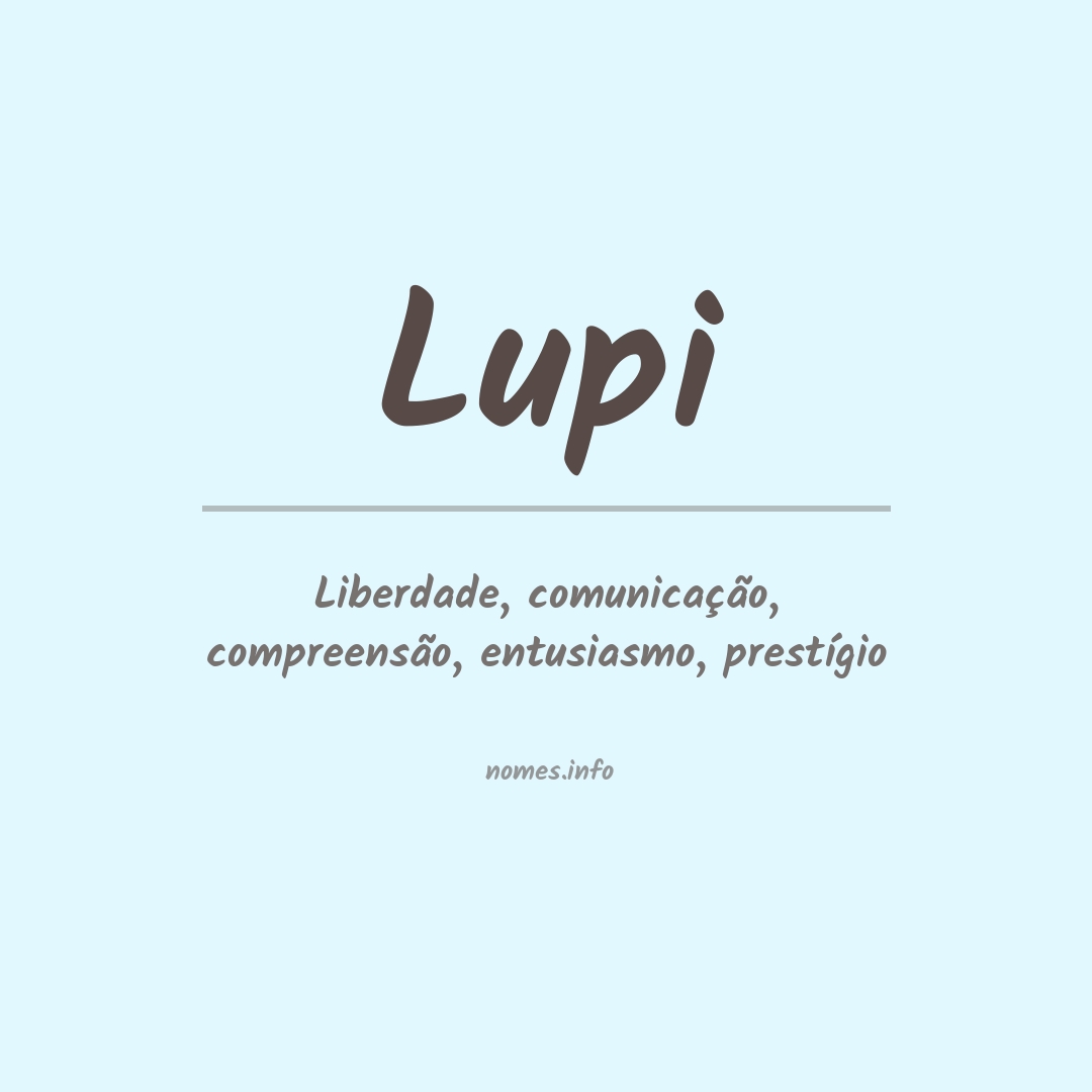 Significado do nome Lupi