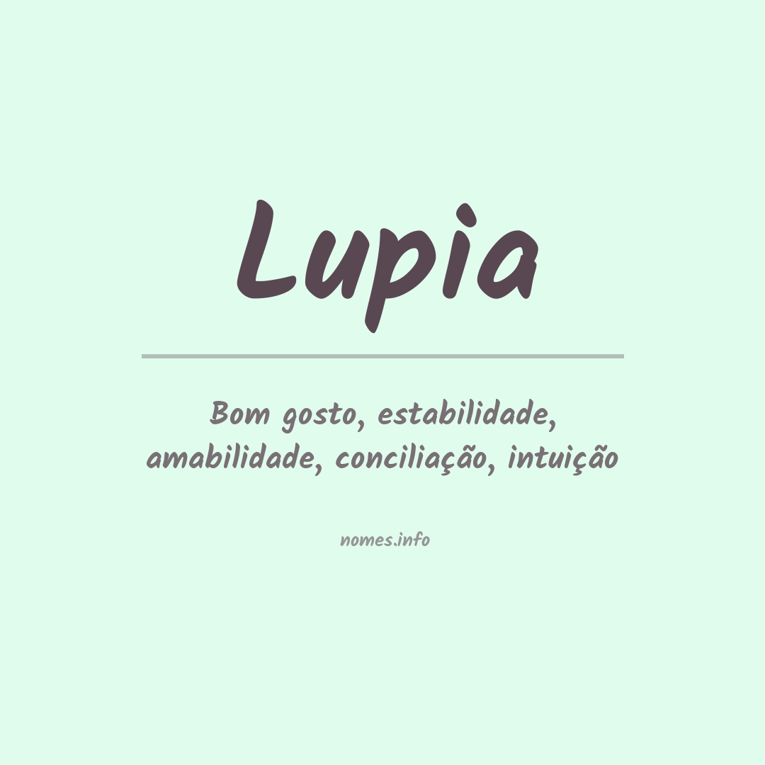 Significado do nome Lupia