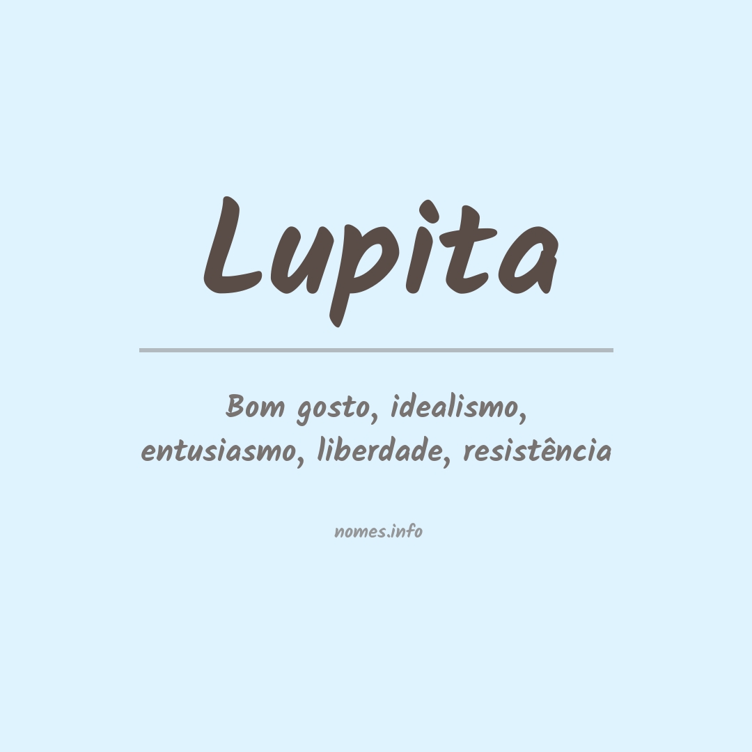 Significado do nome Lupita
