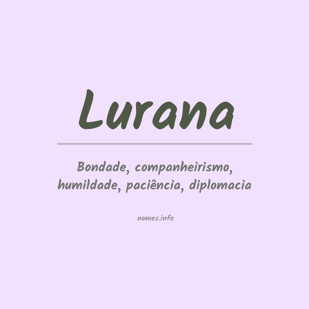 Significado do nome Lurana