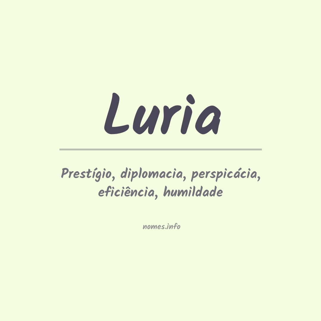 Significado do nome Luria