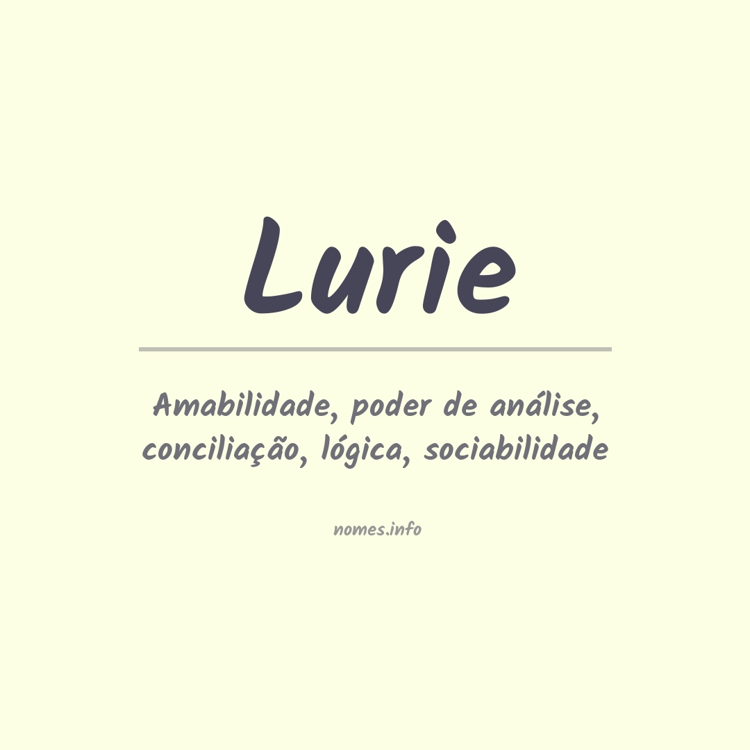 Significado do nome Lurie