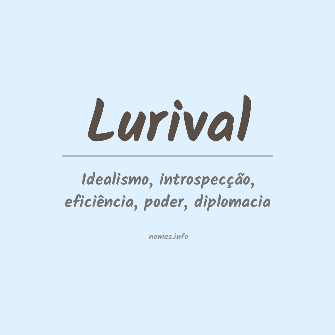 Significado do nome Lurival