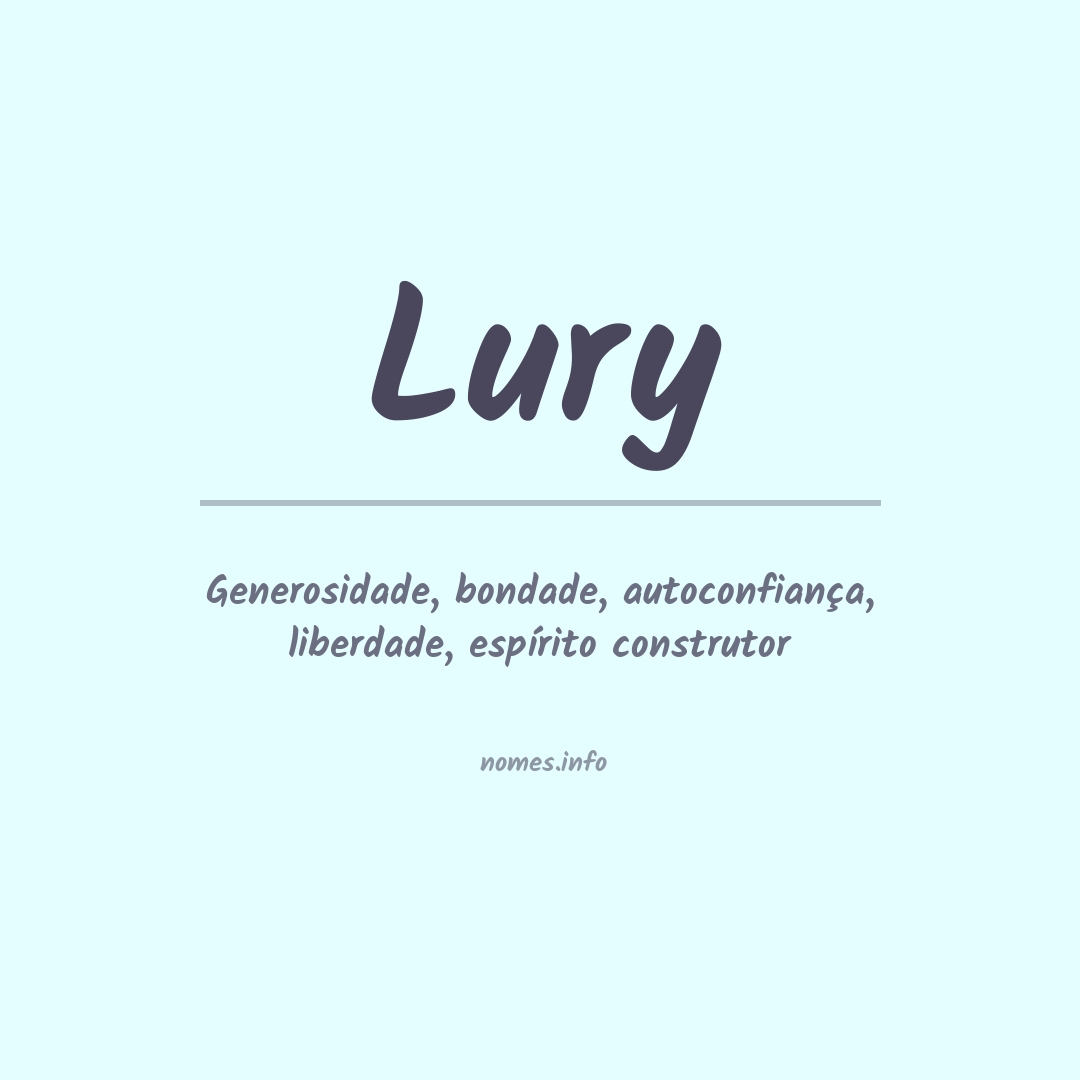 Significado do nome Lury