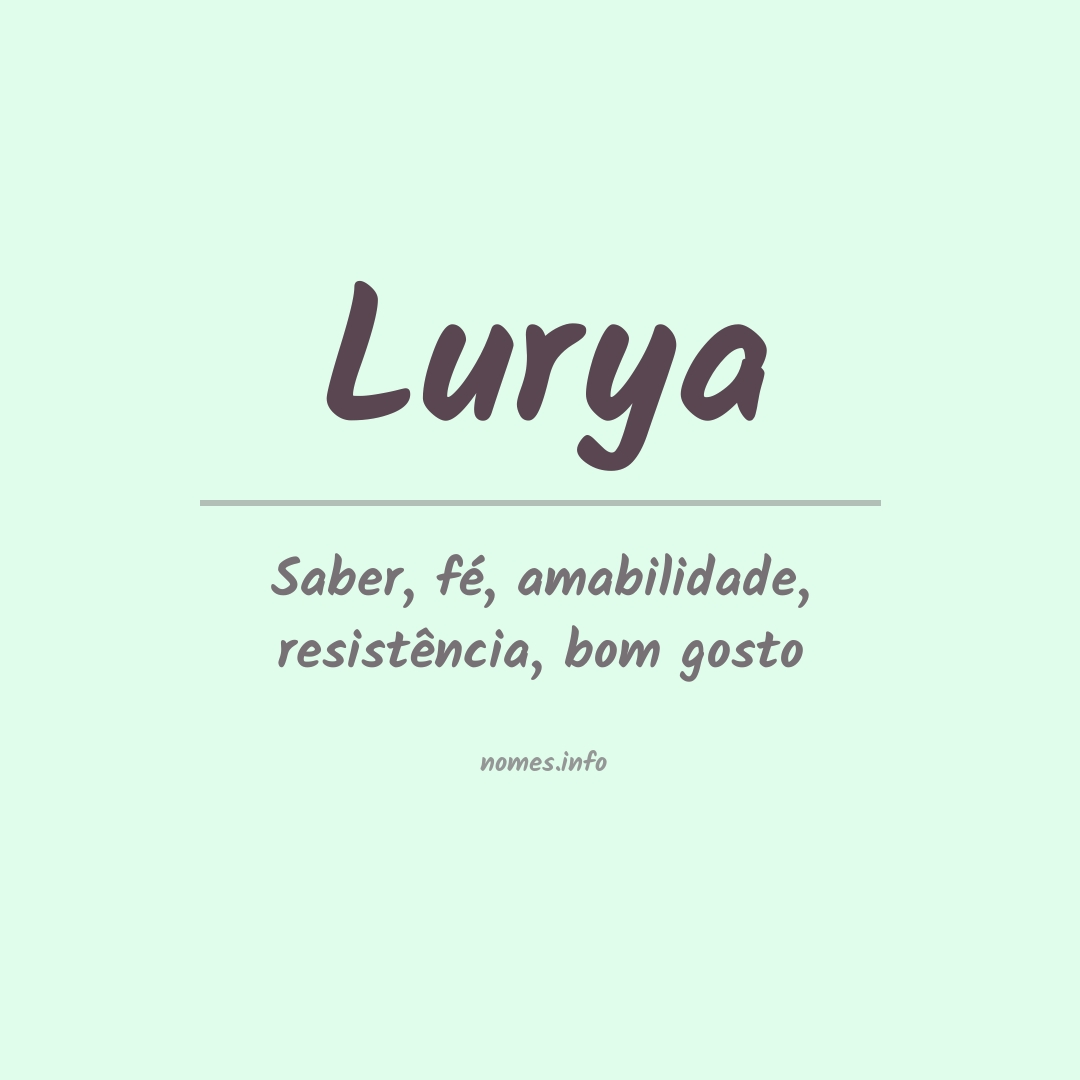 Significado do nome Lurya