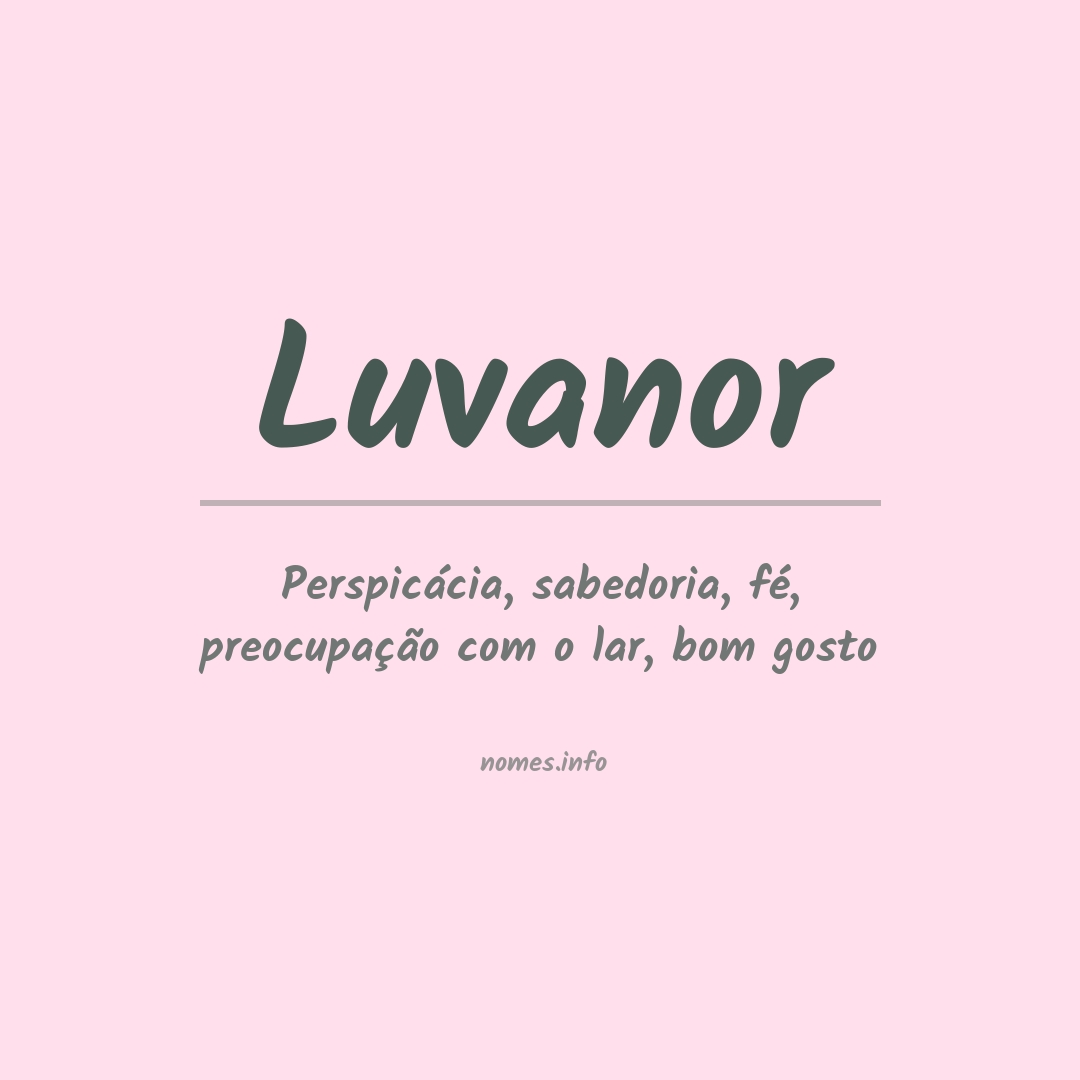 Significado do nome Luvanor