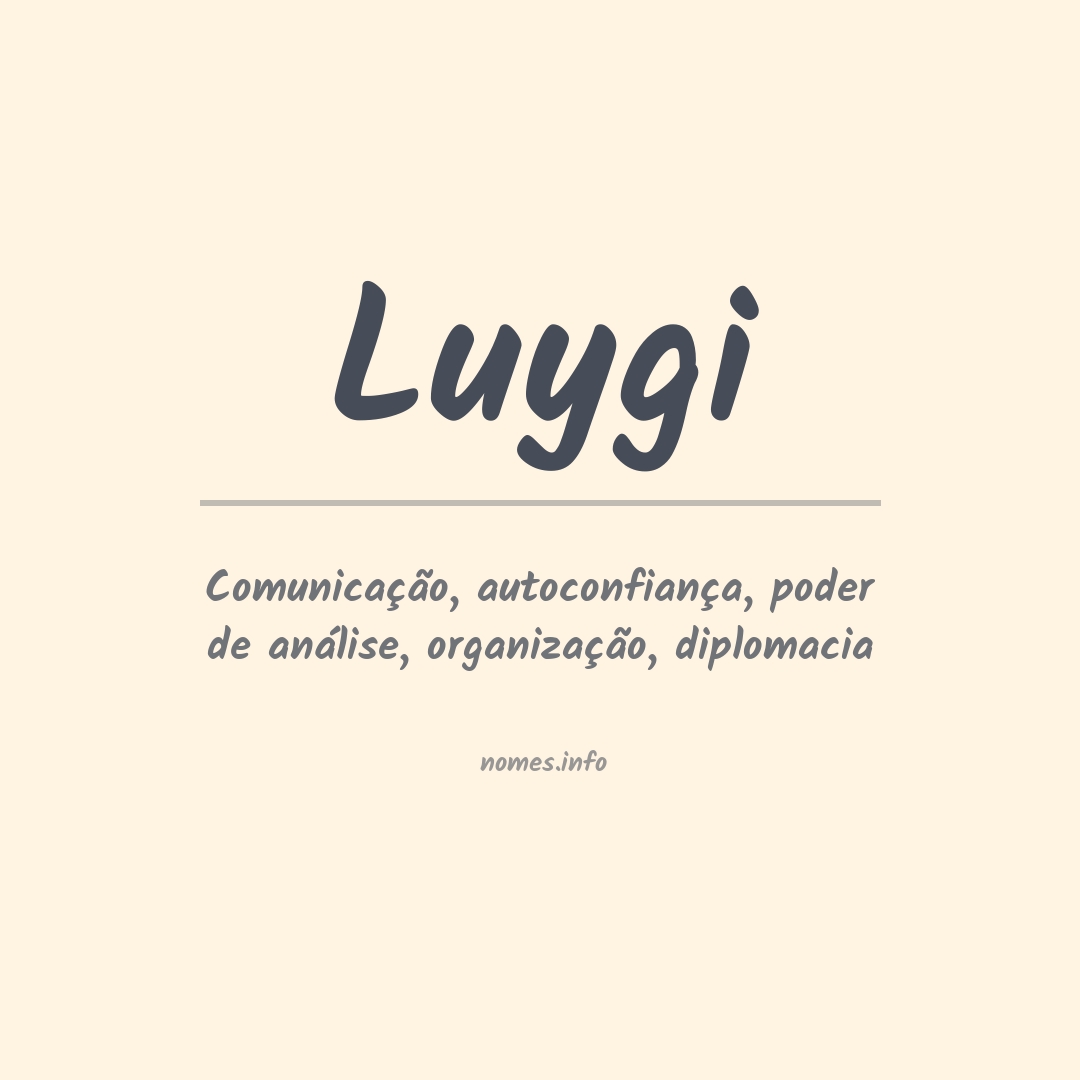 Significado do nome Luygi