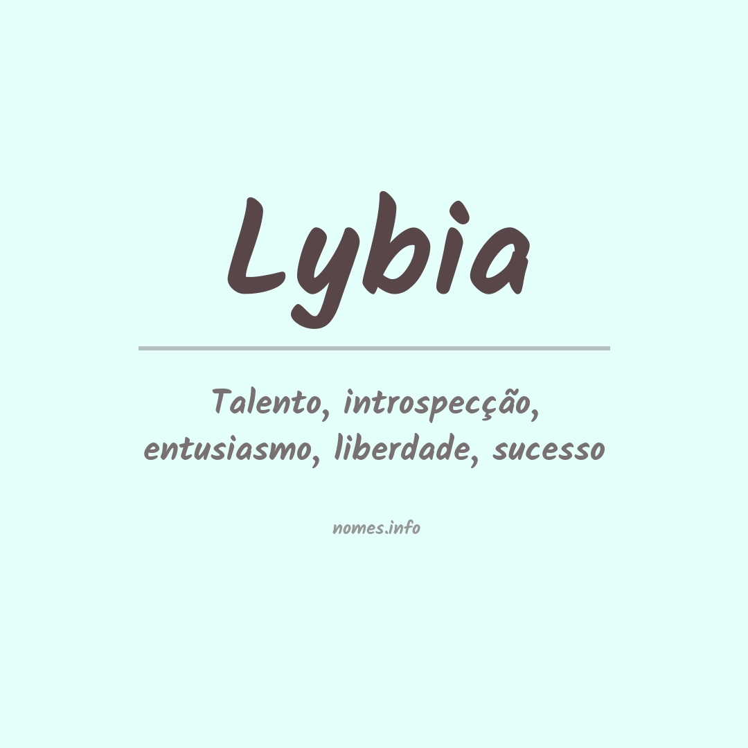 Significado do nome Lybia