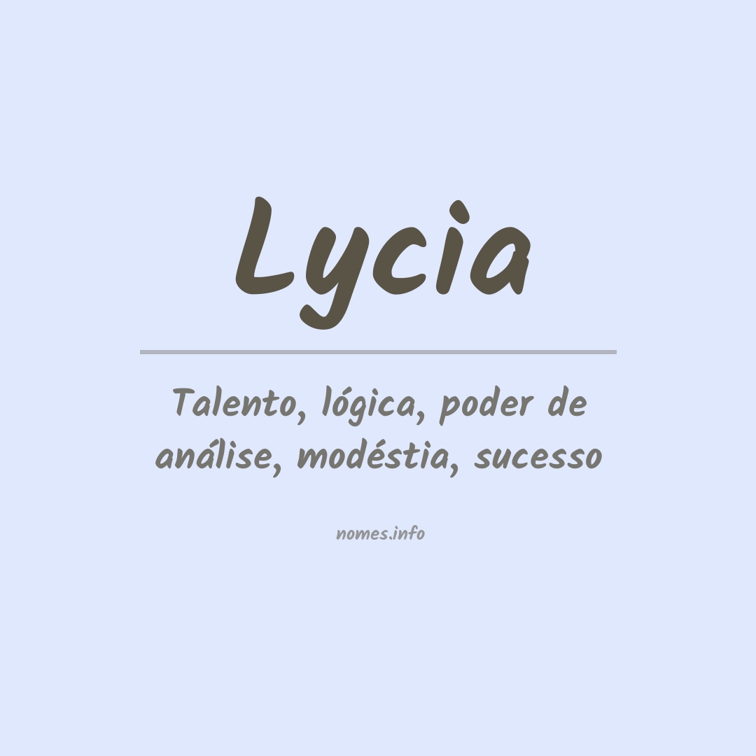 Significado do nome Lycia