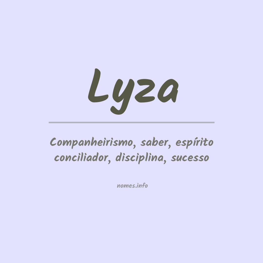 Significado do nome Lyza