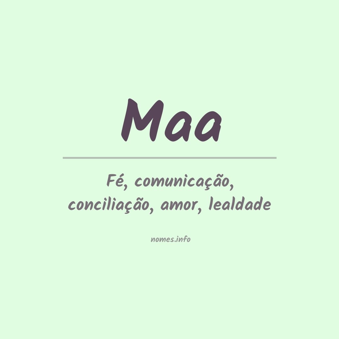 Significado do nome Maa