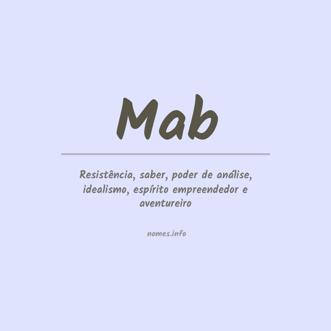 Significado do nome Mab