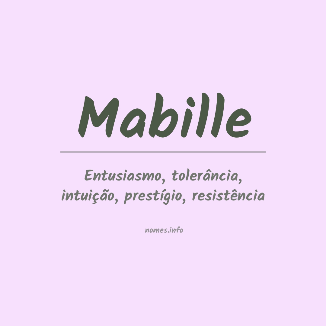 Significado do nome Mabille