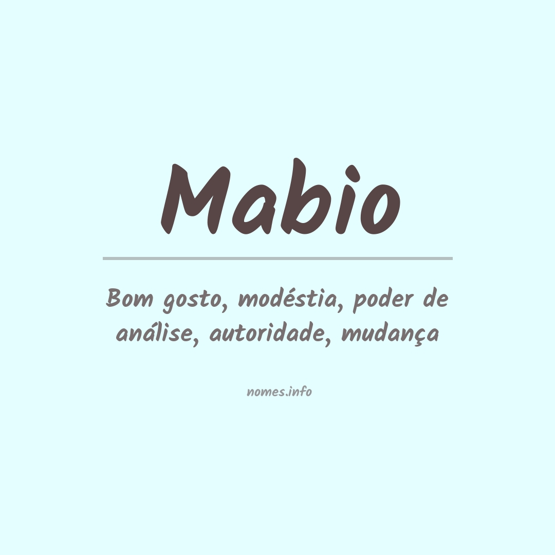 Significado do nome Mabio