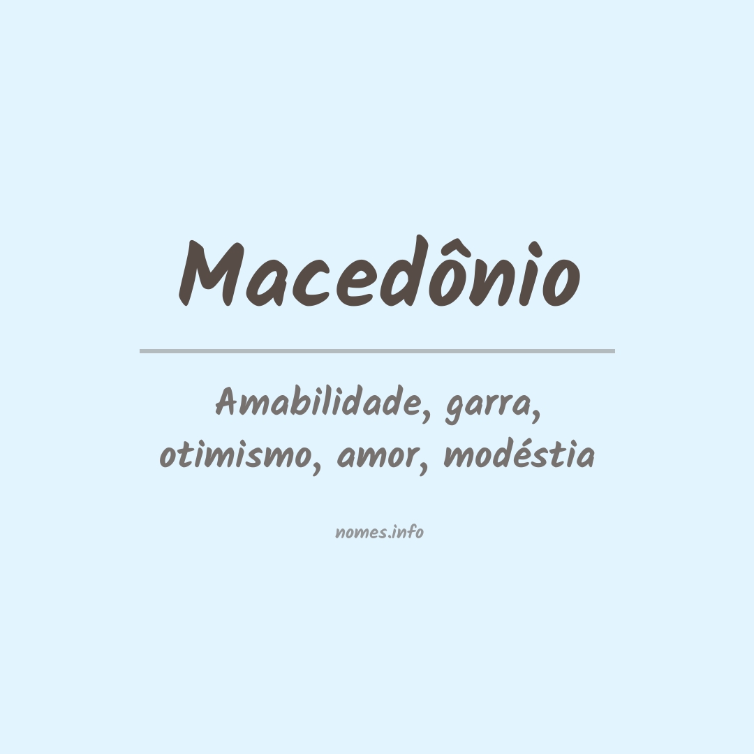 Significado do nome Macedônio