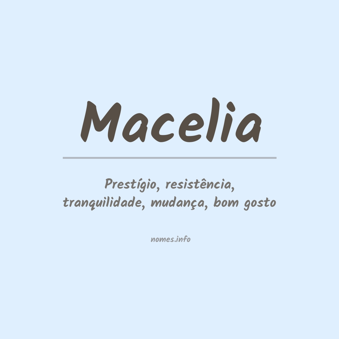 Significado do nome Macelia