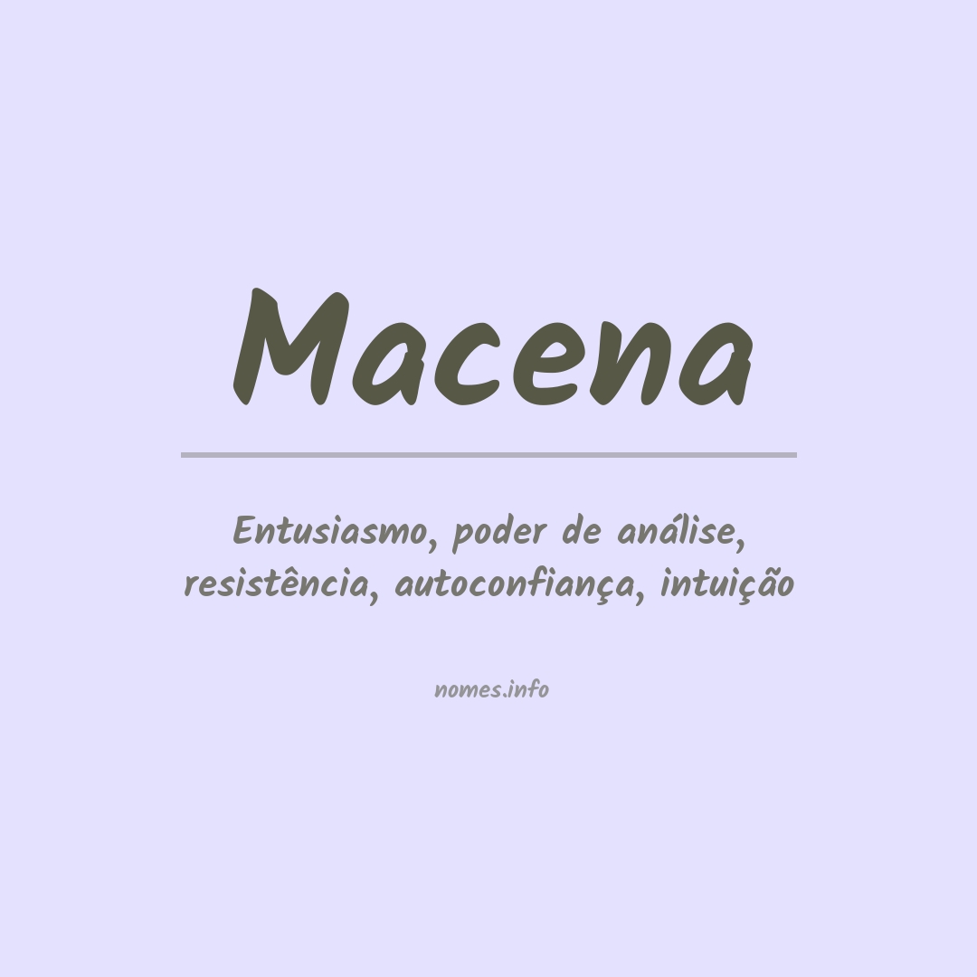 Significado do nome Macena
