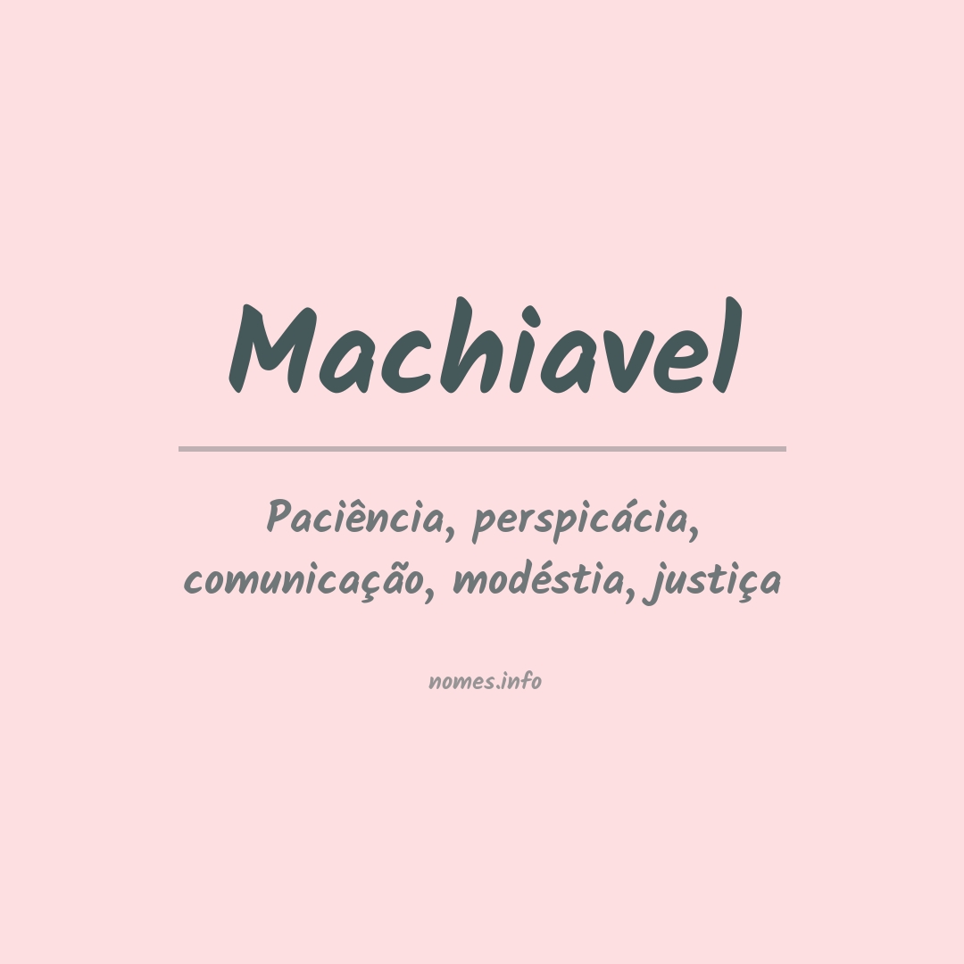 Significado do nome Machiavel