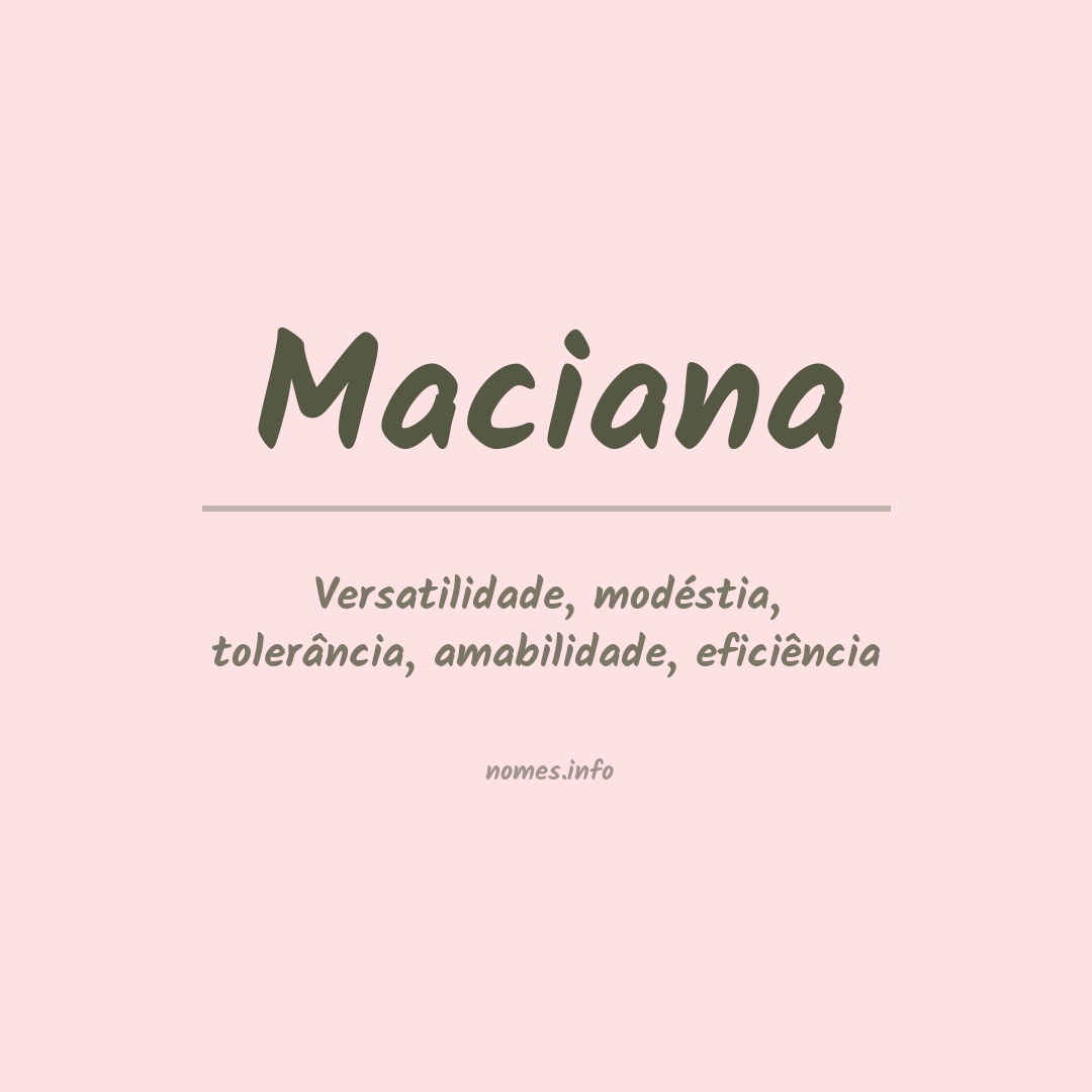 Significado do nome Maciana