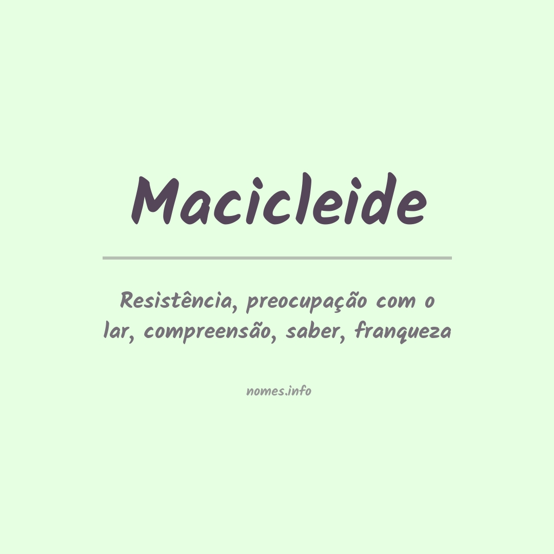 Significado do nome Macicleide