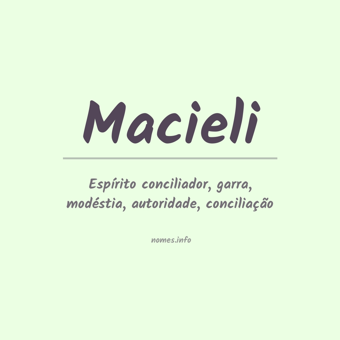 Significado do nome Macieli