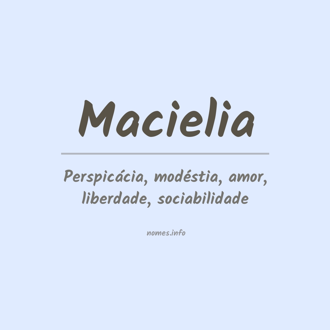 Significado do nome Macielia