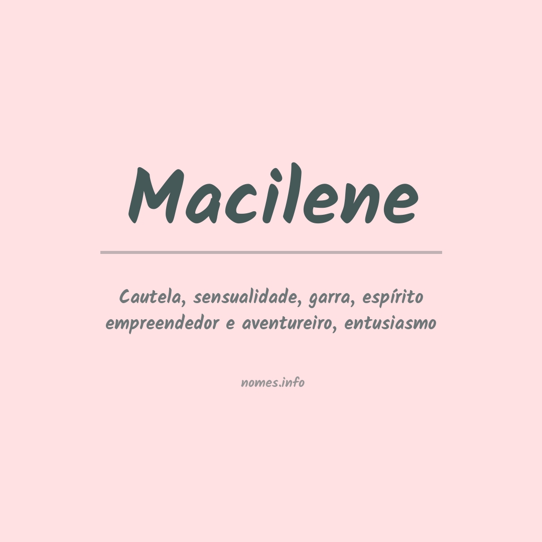 Significado do nome Macilene