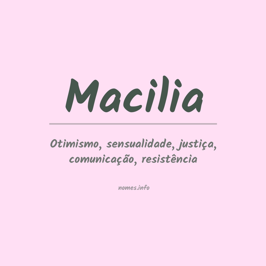Significado do nome Macilia