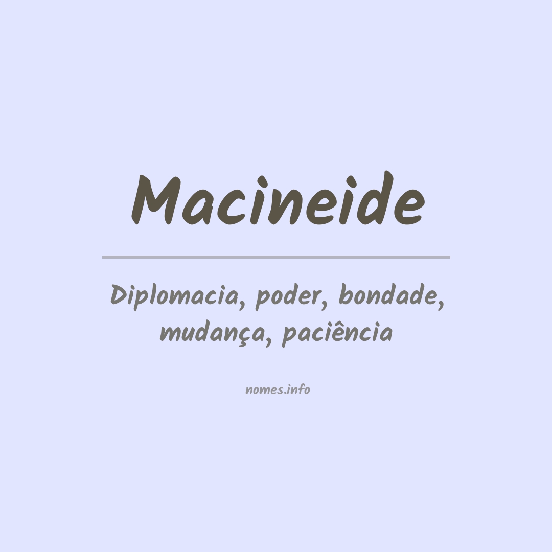 Significado do nome Macineide