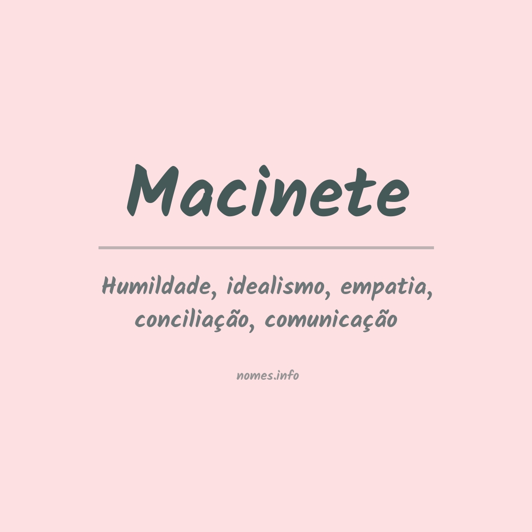 Significado do nome Macinete