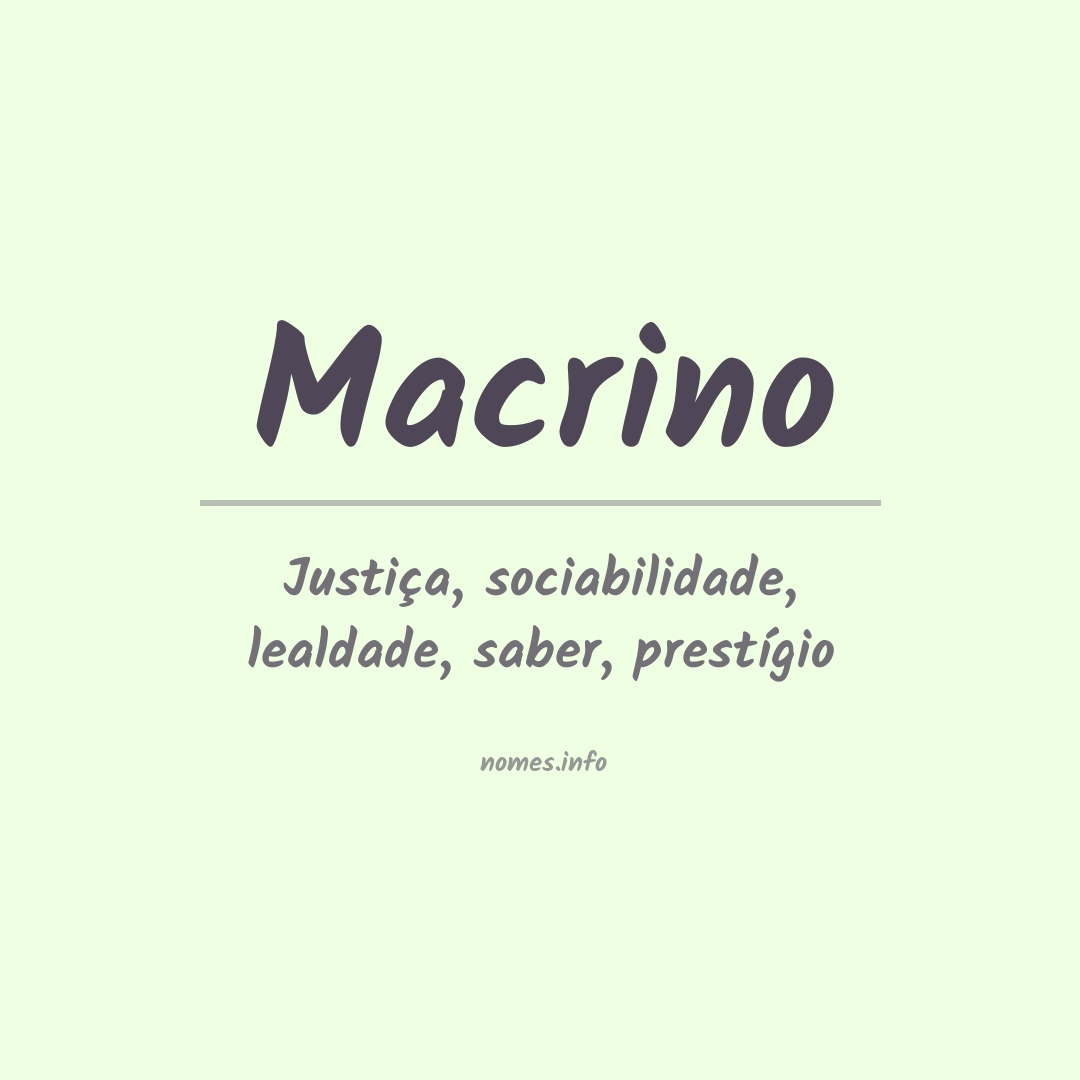 Significado do nome Macrino