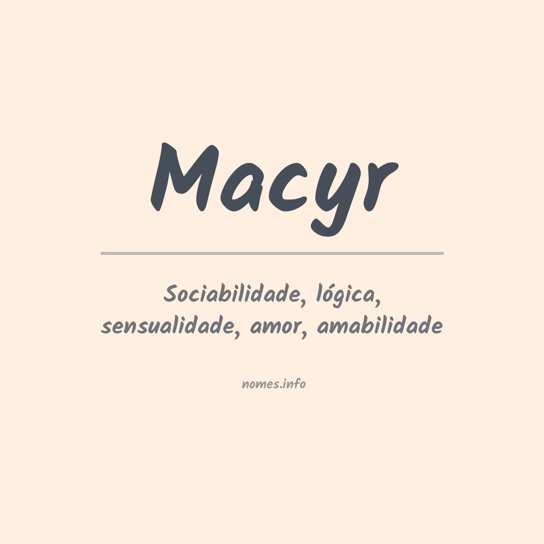 Significado do nome Macyr